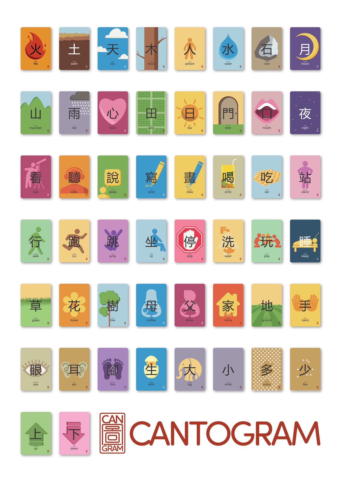 Cantogram™ 50-Card Starter Set